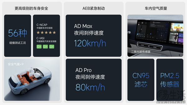 理想超充站累计上线突破700座 限时服务费全免