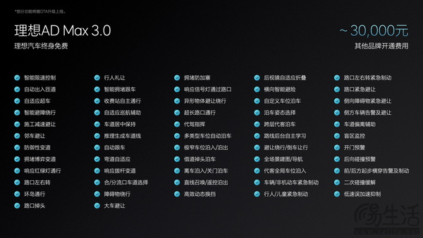 理想超充站累计上线突破700座 限时服务费全免