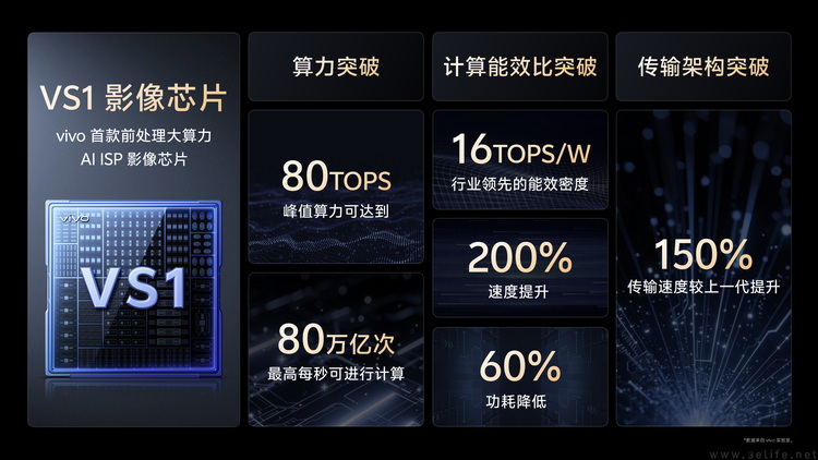 用微单的思路做拍照手机，结果到底有多可怕