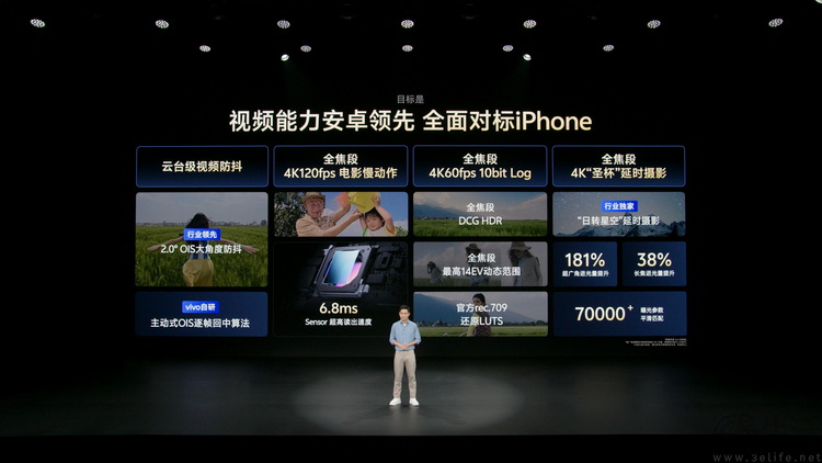 用微单的思路做拍照手机，结果到底有多可怕