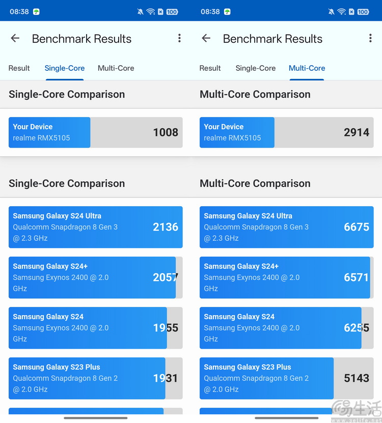 真我15首发评测：年轻人的娱乐平权神器