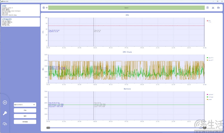 真我15首发评测：年轻人的娱乐平权神器