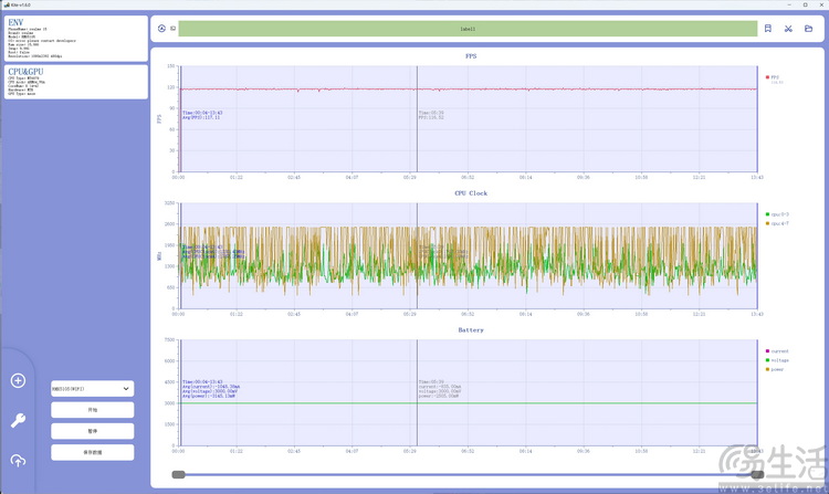 真我15首发评测：年轻人的娱乐平权神器