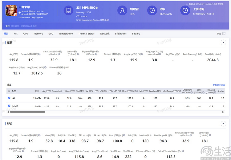 实测第五代骁龙8至尊版：性能继续大涨、功耗和发热还降了