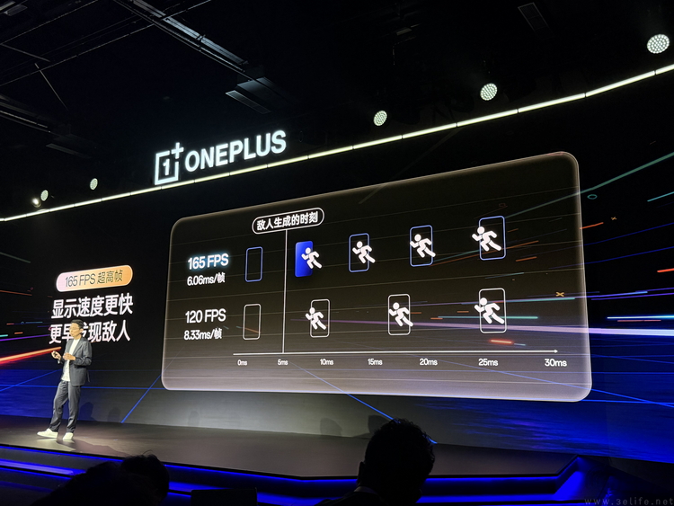 从性能到生态，一加想要让游戏手机全面“大换代”