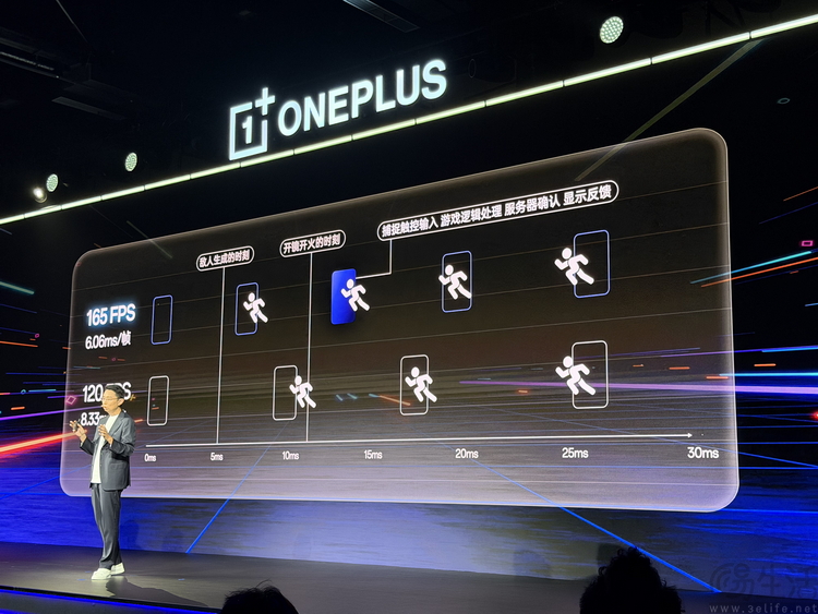 从性能到生态，一加想要让游戏手机全面“大换代”