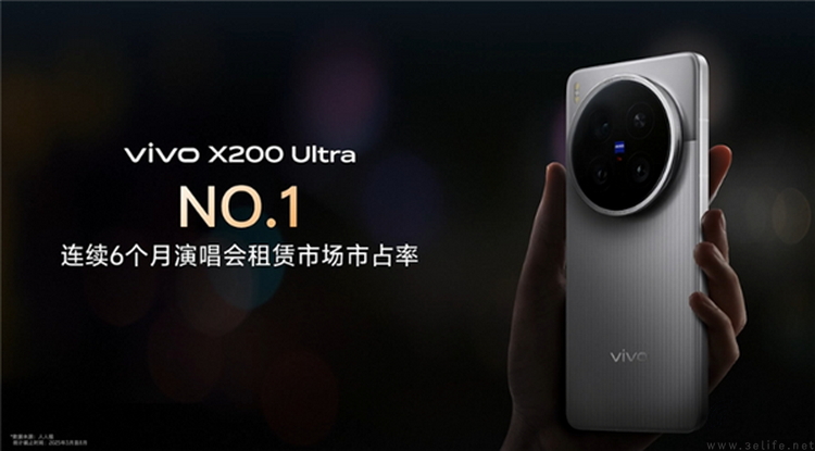 x300全系“下克上”？vivo的影像技术有点压不住了