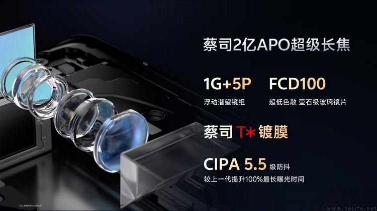 x300全系“下克上”？vivo的影像技术有点压不住了