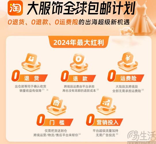 为了加速出海，淘宝决定把双11全球化