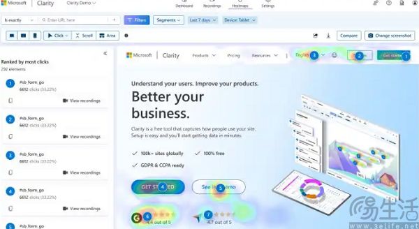 总是骚扰你的cookie弹窗，可能要成为历史了