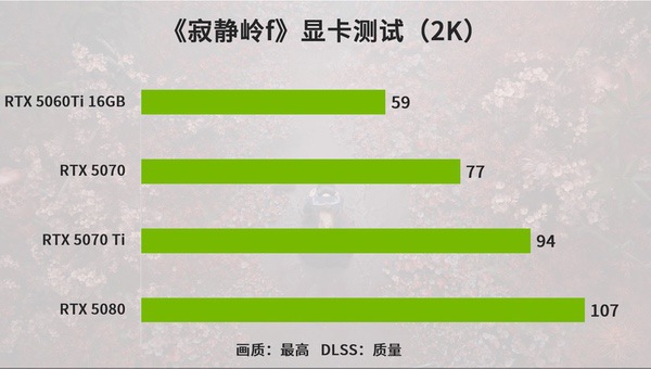 玩前胆大，玩后怕怕，日式恐怖《寂静岭f》敢玩吗？