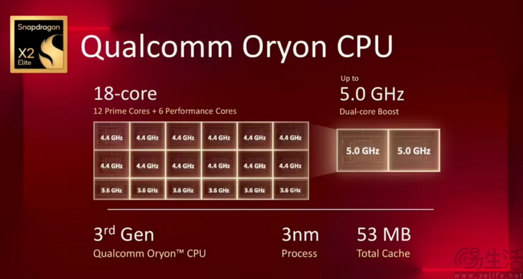抢先实测下一代“骁龙本”，还挖出了更多的信息